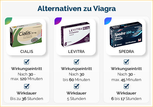 viagra-alternativen